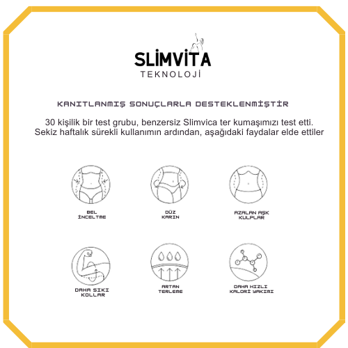 Slimvica™ Sauna Plus Set