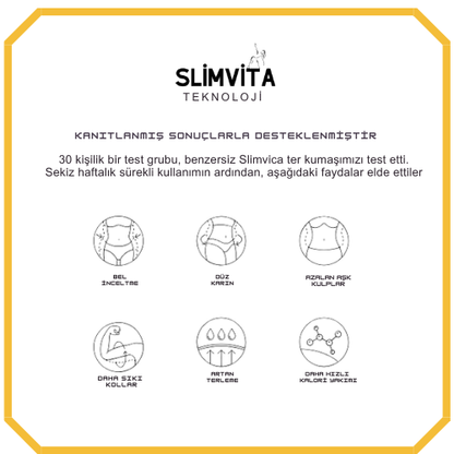 Slimvica™ Sauna Plus Set