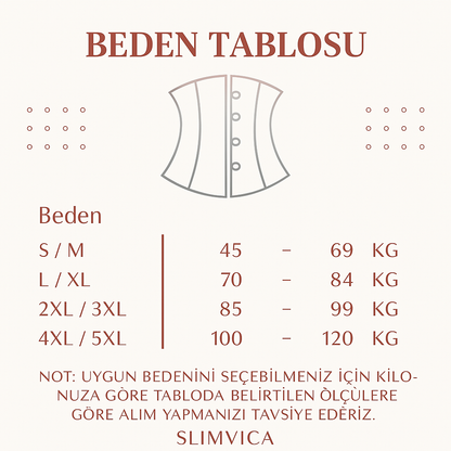 Slimvica™ 3’lü Deluxe